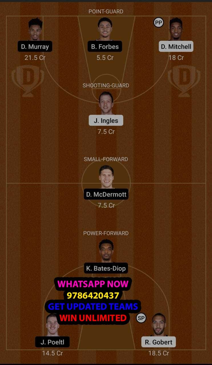 UTA vs SAS Dream11 Team fantasy Prediction NBA