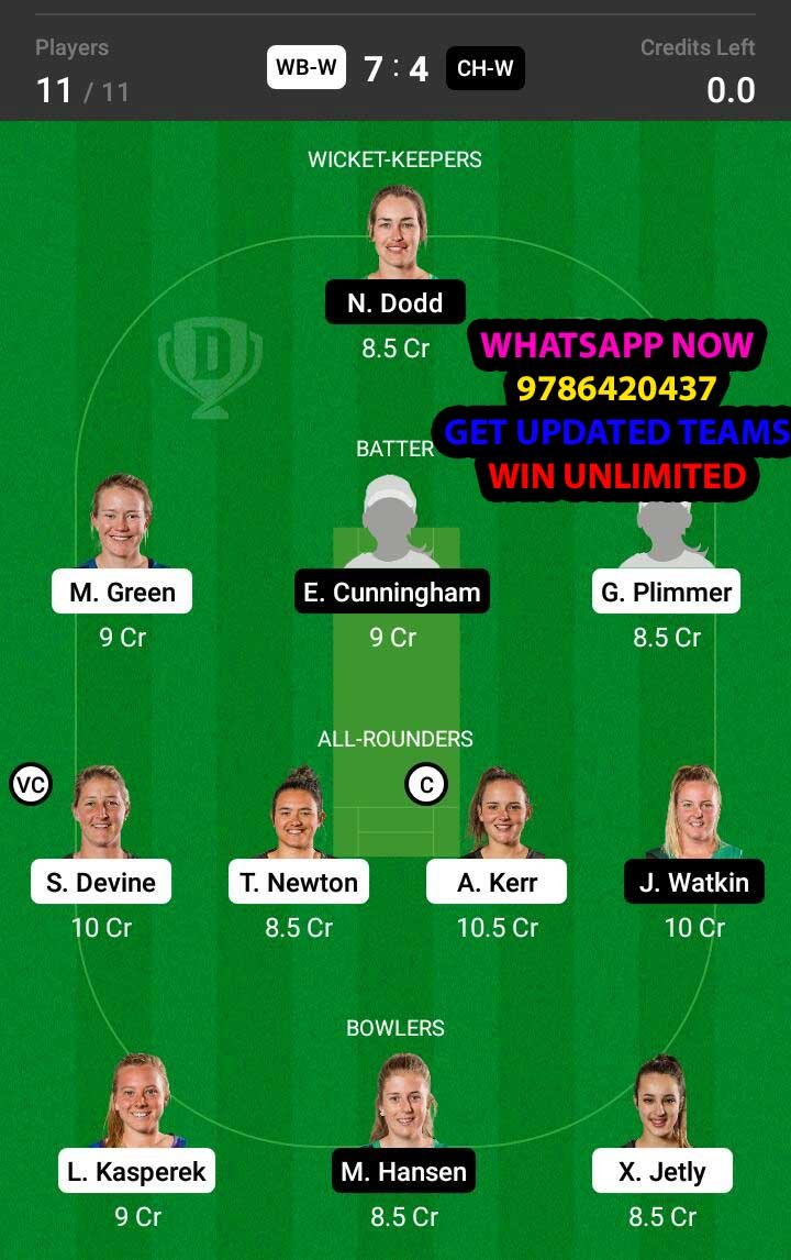 WB-W vs CH-W 4th Match Dream11 Team fantasy Prediction Dream11 Women's Super Smash T20