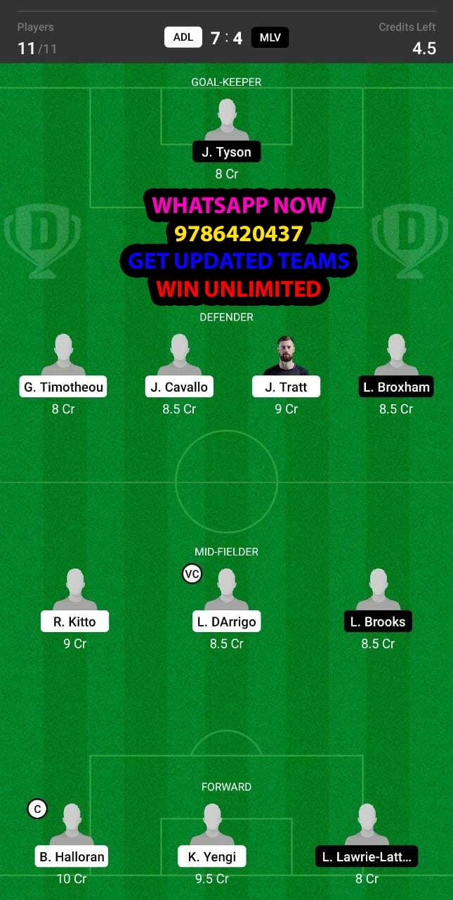 ADL vs MLV Dream11 Team fantasy Prediction Australian Cup