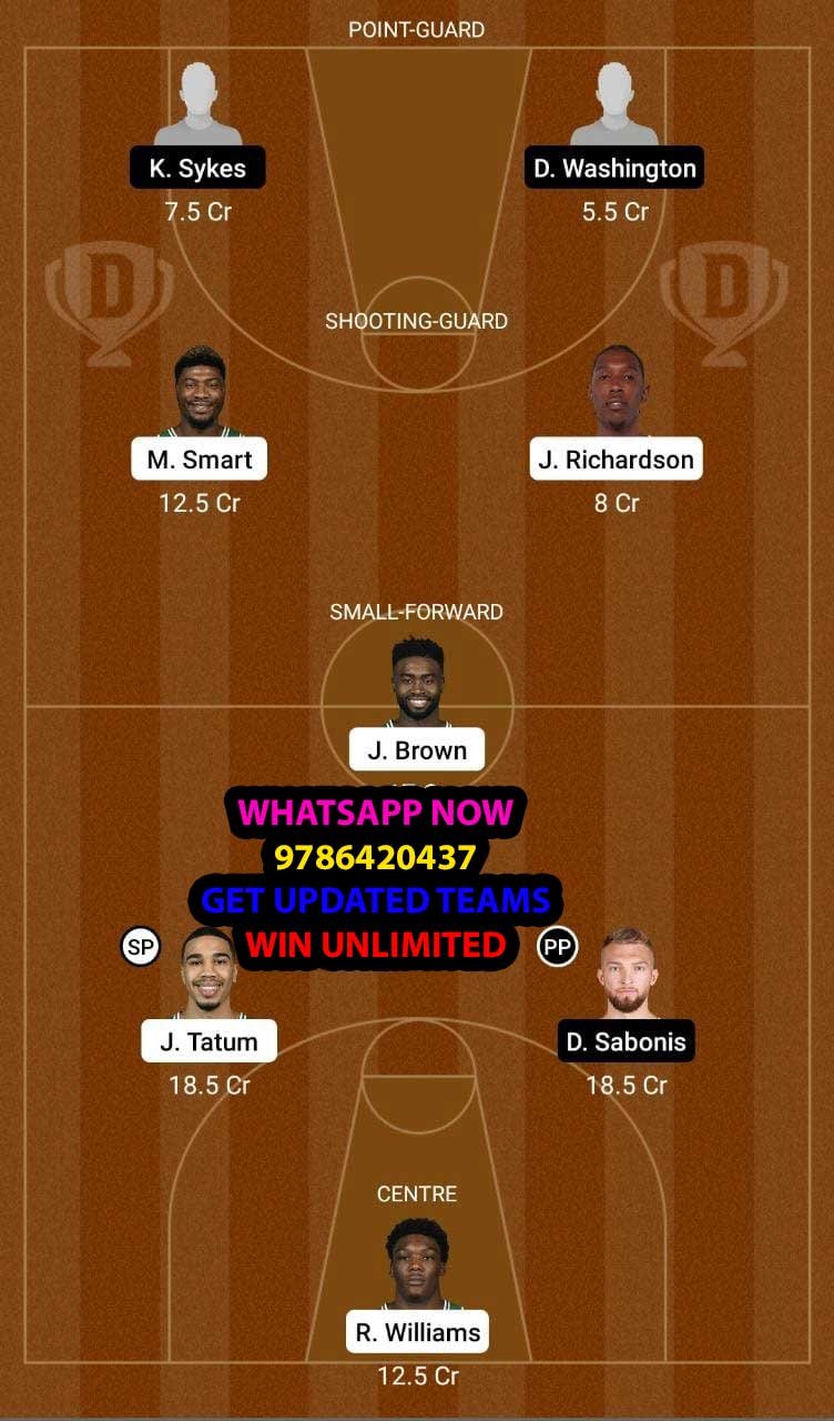 BOS vs IND Dream11 Team fantasy Prediction NBA