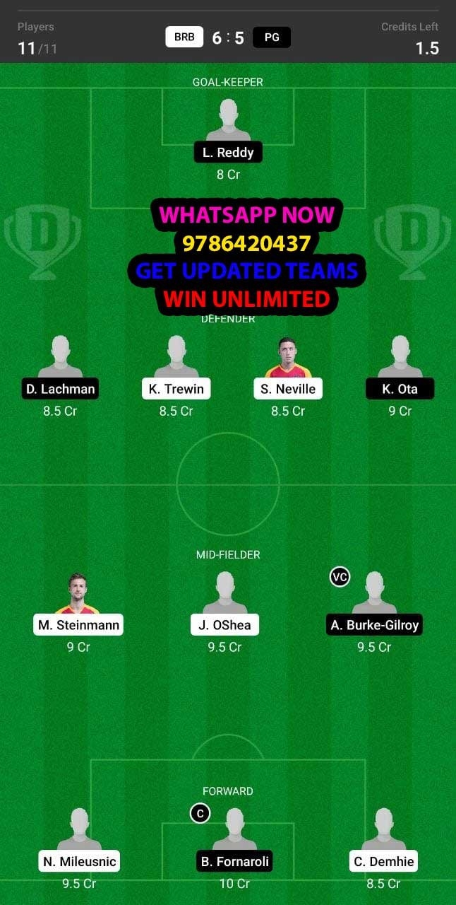 BRB VS PG Dream11 Team fantasy Prediction A League