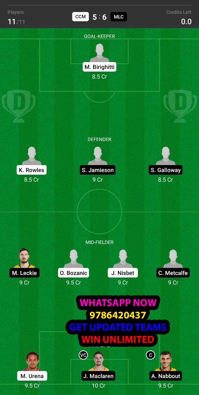 CCM vs MLC Dream11 Team fantasy Prediction A League