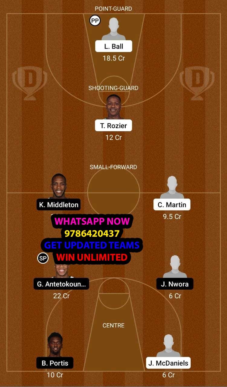 CHA vs MIL Dream11 Team fantasy Prediction NBA (2)