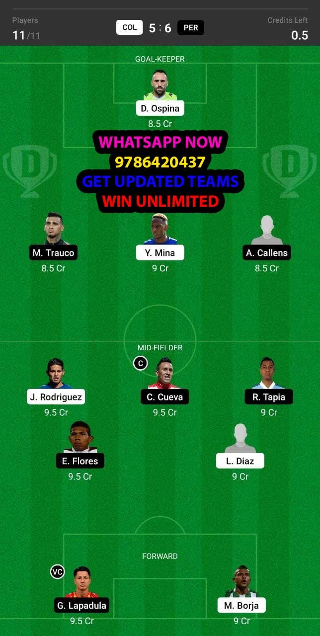 COL vs PER Dream11 Team fantasy Prediction World Cup Qualifiers