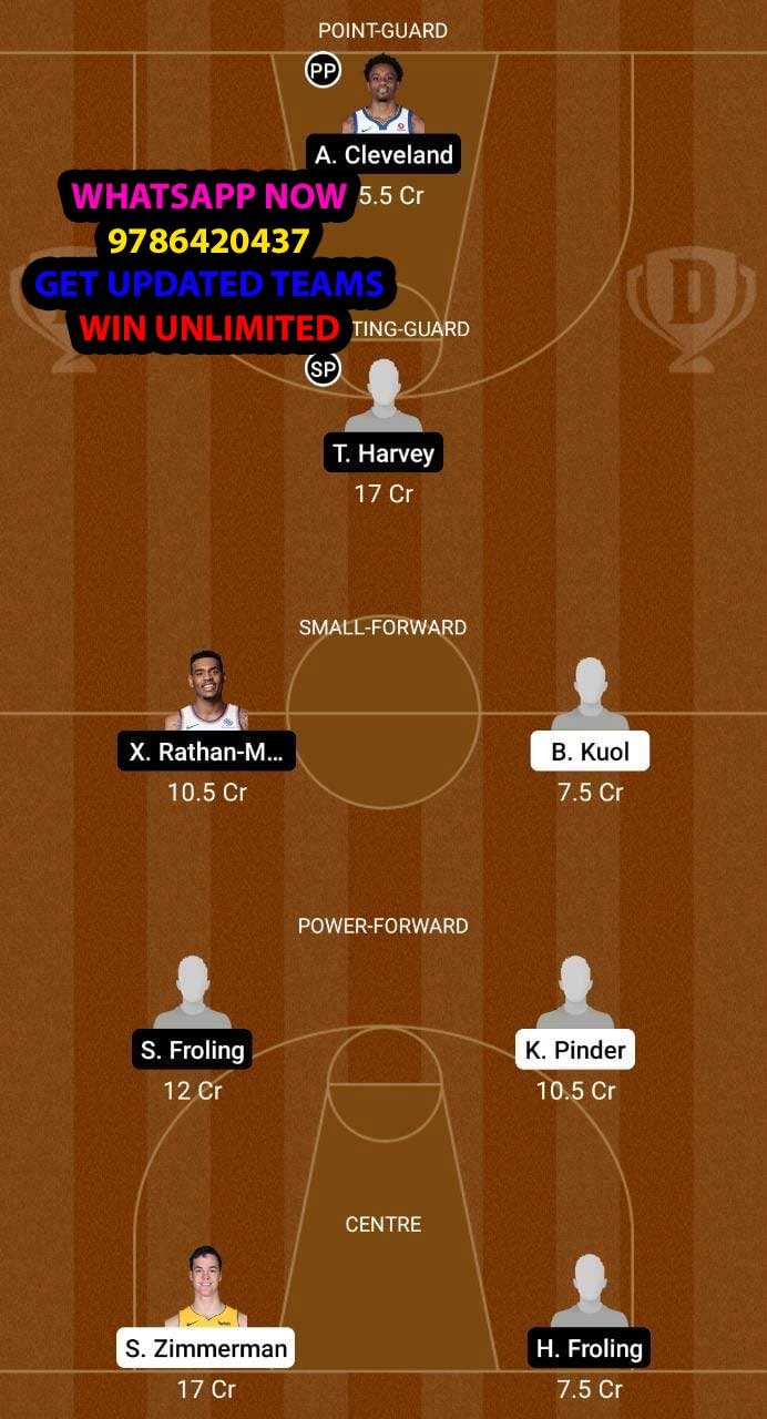 CTP vs ILH Dream11 Team fantasy Prediction NBL