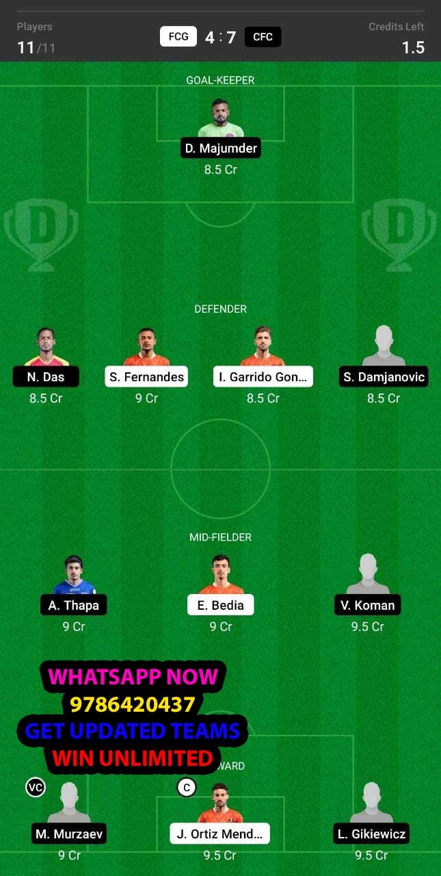 CFC vs HFC Dream11 Team Prediction And Hints Indian Super League - Online  Fantasy Playing Tips Chennaiyin FC vs Hyderabad FC GMC Ground