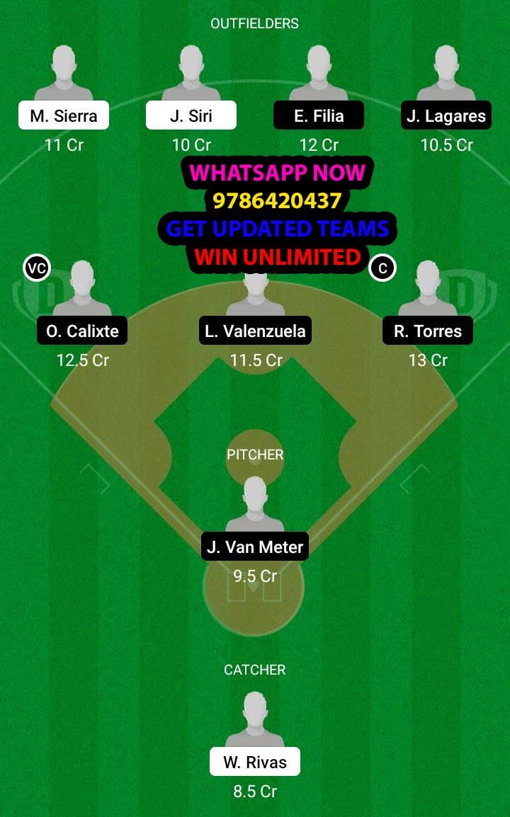 GIC vs AGU Dream11 Team fantasy Prediction Liga Dominician Baseball (2)