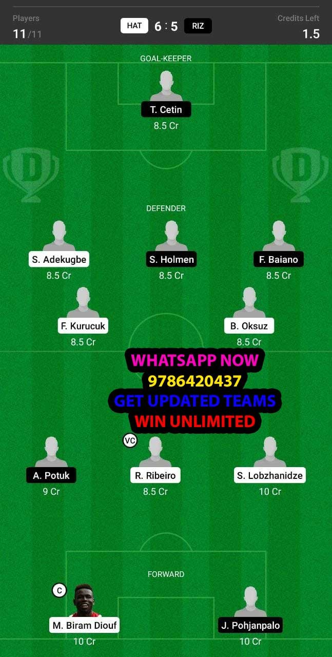 HAT vs RIZ Dream11 Team fantasy Prediction Turkish Premier League