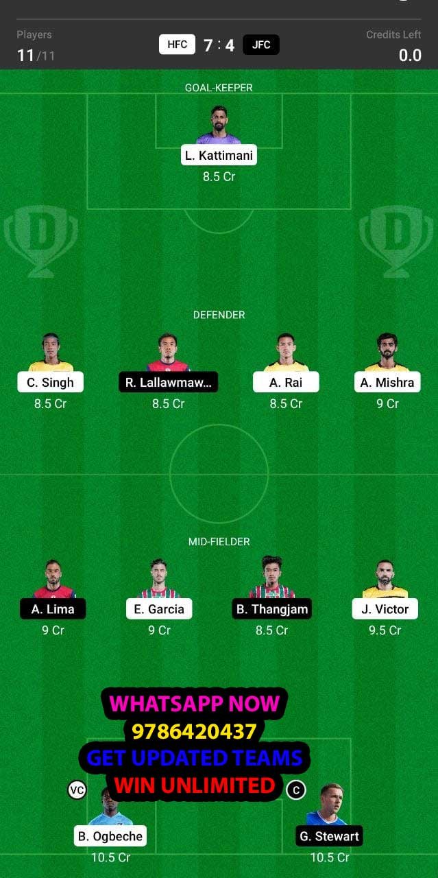 JFC vs HFC Dream11 Team fantasy Prediction Hero ISL