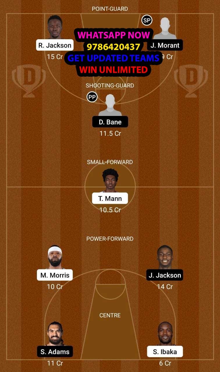 LAC vs MEM Dream11 Team fantasy Prediction NBA (2)