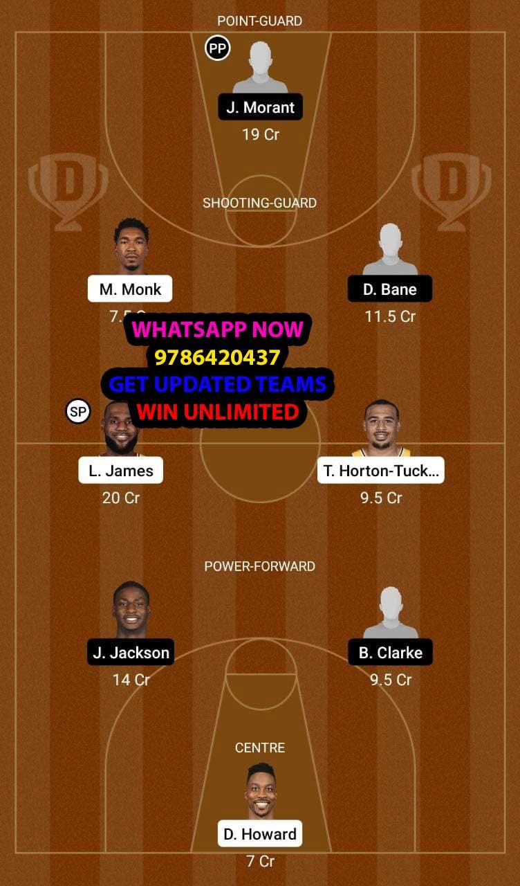 LAL vs MEM Dream11 Team fantasy Prediction NBA (2)