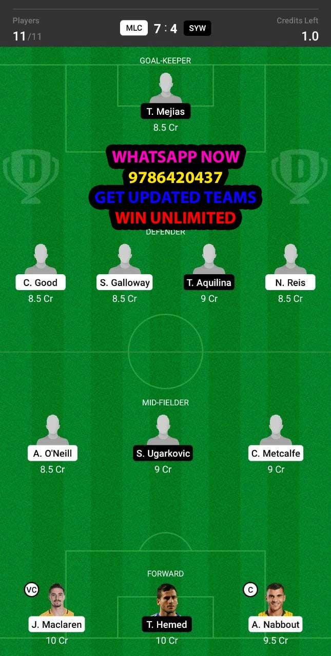 MLC vs SYW Dream11 Team fantasy Prediction A League