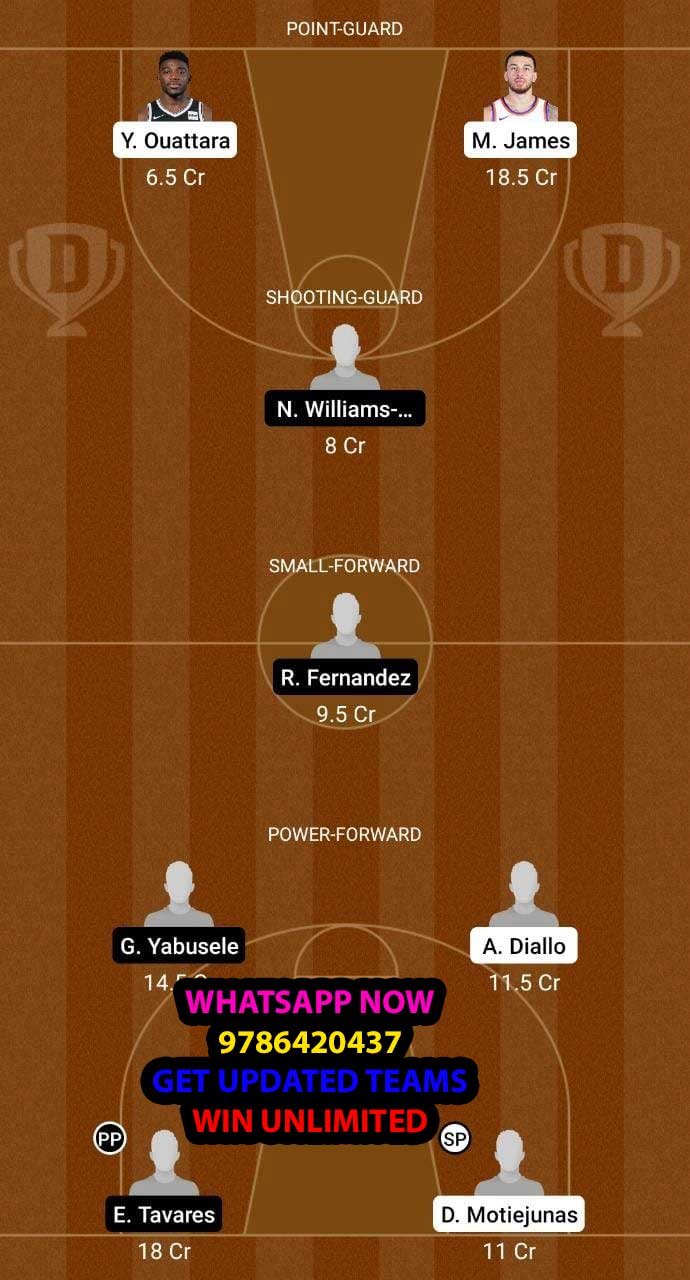 MNC vs RM Dream11 Team fantasy Prediction Euro League