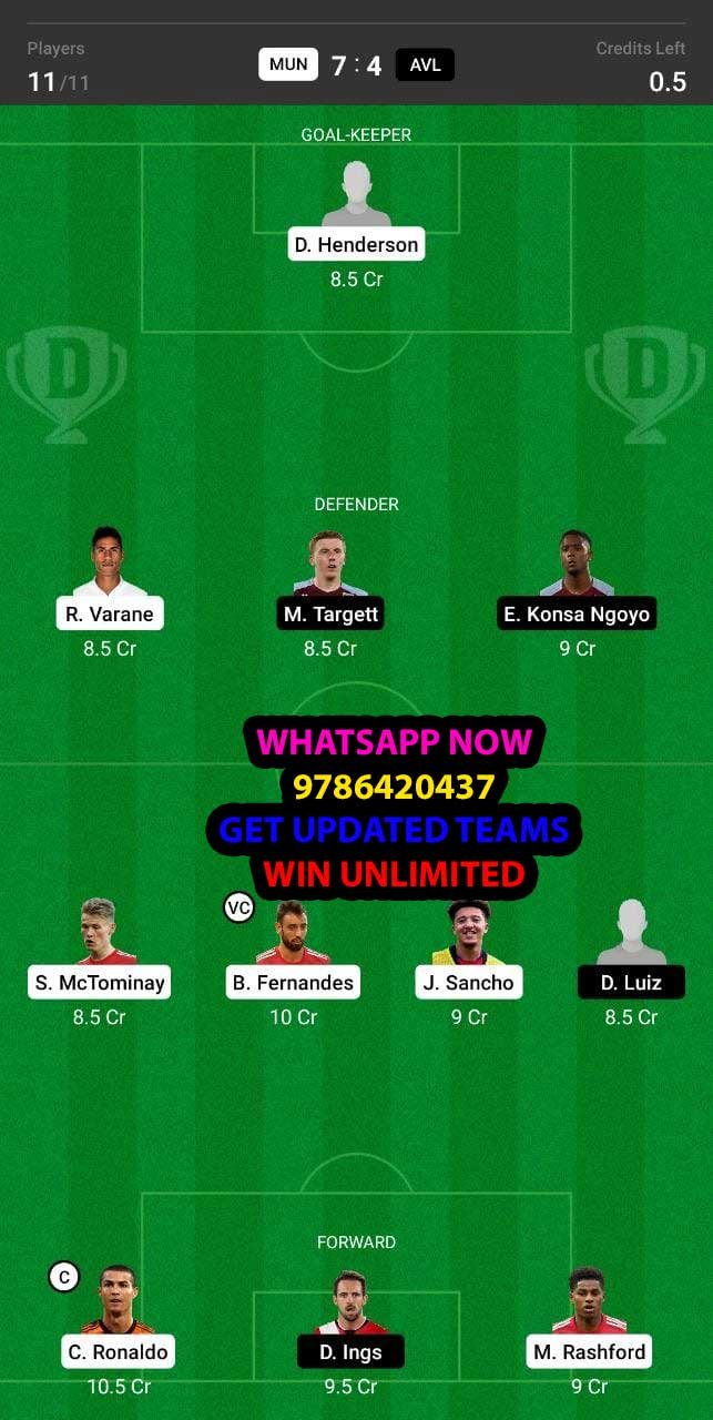 MUN vs AVL Dream11 Team fantasy Prediction FA Cup