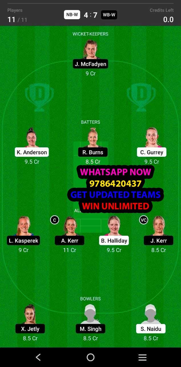 NB-W vs WB-W 24th Match Dream11 Team fantasy Prediction Dream11 Women's Super Smash T20