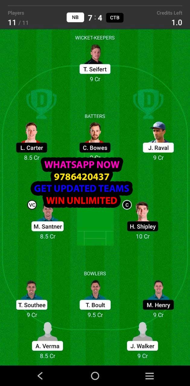 NB vs CTB Final Match Dream11 Team fantasy Prediction Dream11 Super Smash T20