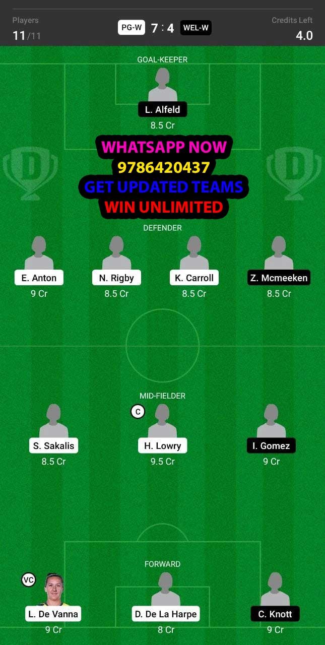 PG-W vs WEL-W Dream11 Team fantasy Prediction Australian W League