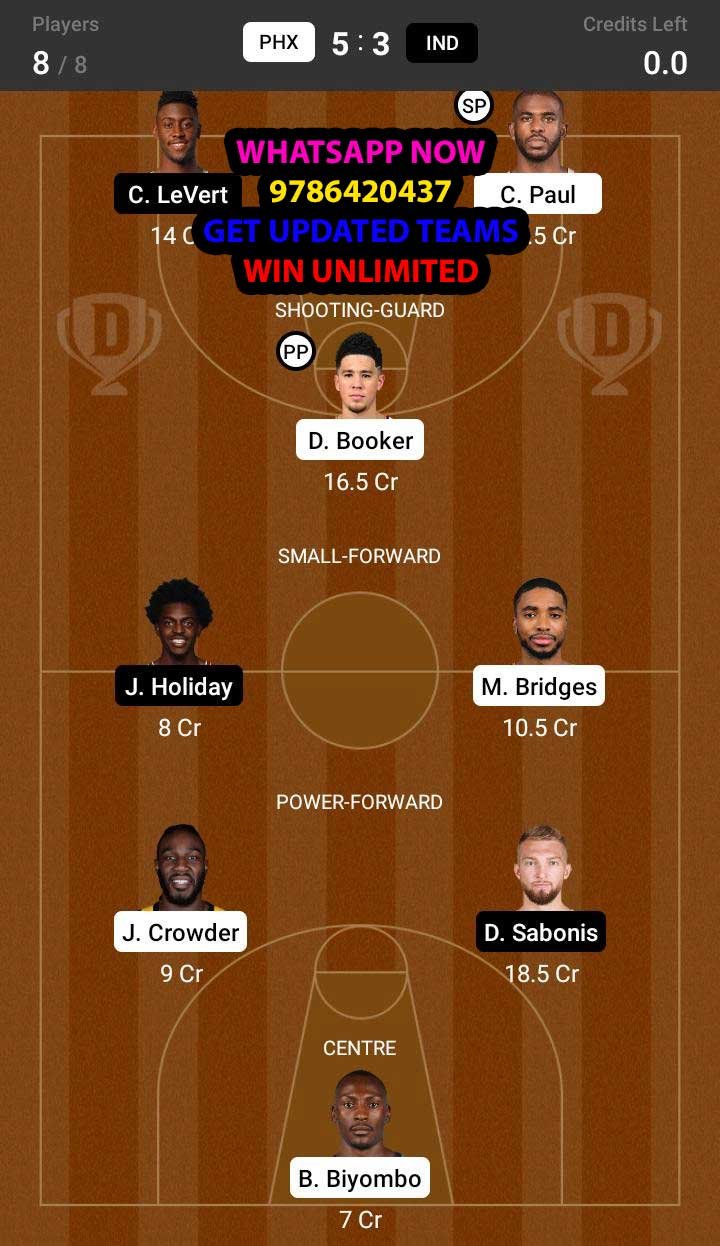 PHX vs IND Dream11 Team fantasy Prediction NBA