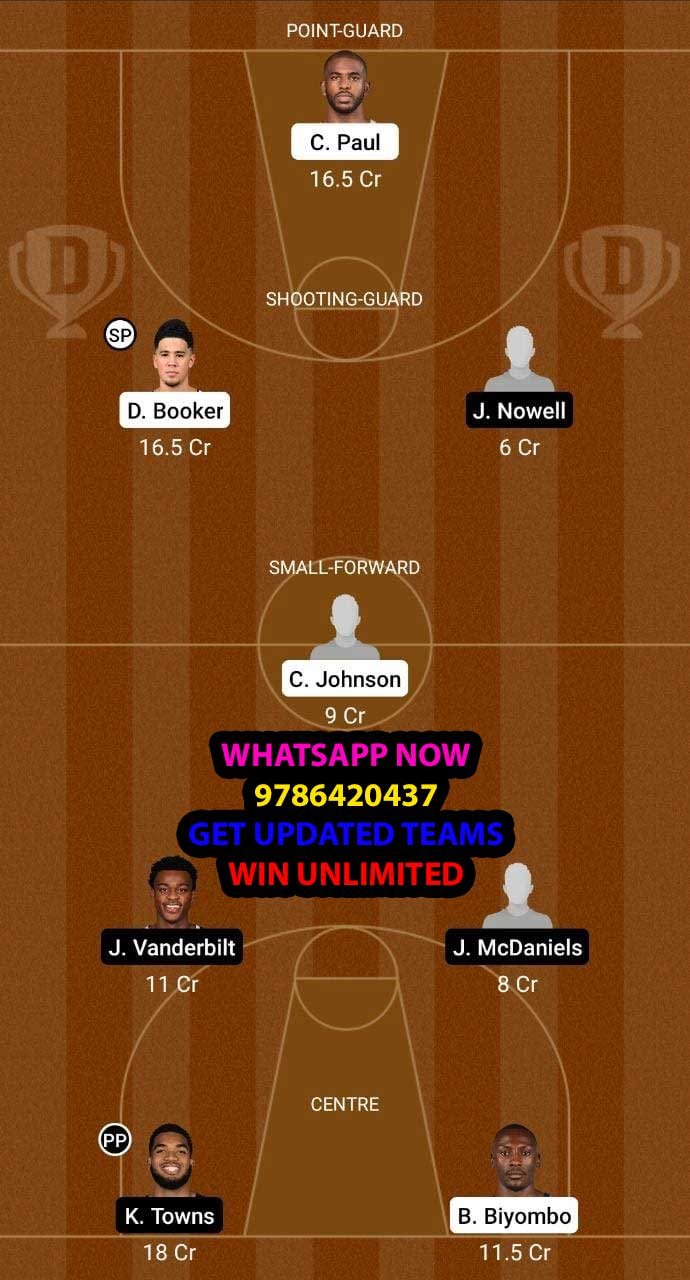 PHX vs MIN Dream11 Team fantasy Prediction NBA