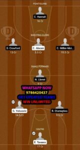 RM vs AND Dream11 Team fantasy Prediction Spanish Liga ACB