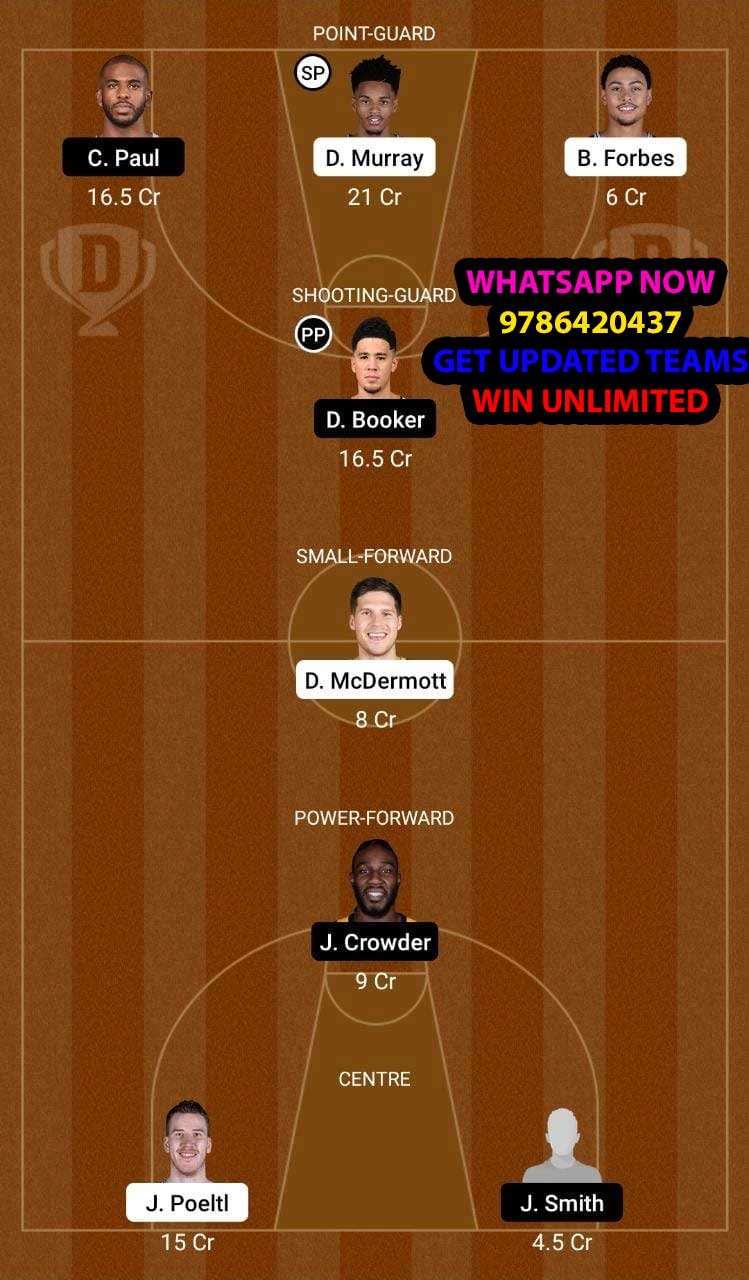 SAS vs PHX Dream11 Team fantasy Prediction NBA