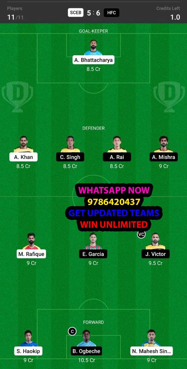 SCEB vs HFC Dream11 Team fantasy Prediction Hero ISL