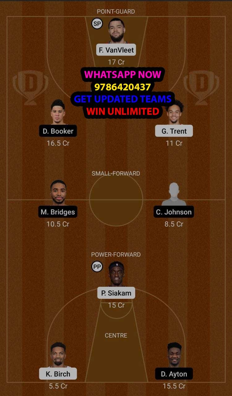 TOR vs PHX Dream11 Team fantasy Prediction NBA