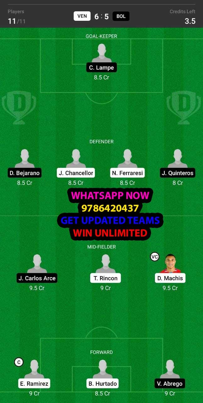 VEN vs BOL Dream11 Team fantasy Prediction World Cup Qualifiers