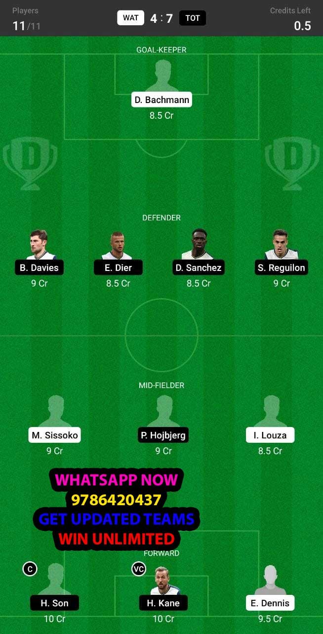 WAT vs TOT Dream11 Team fantasy Prediction Premier League