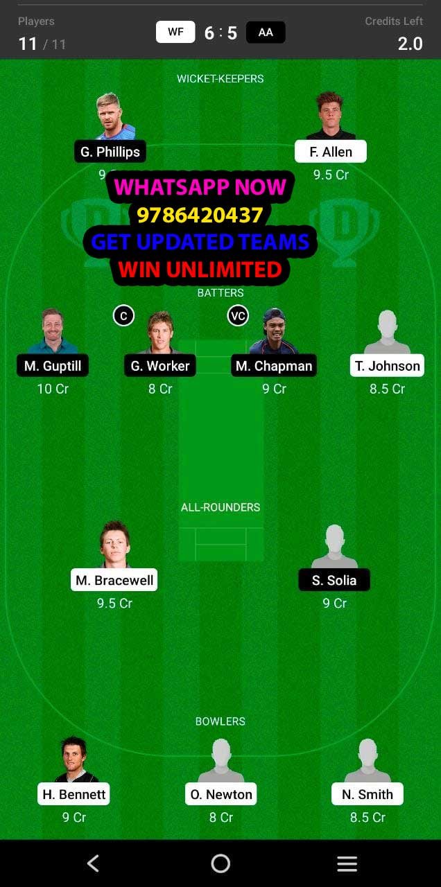 WF vs AA 10th Match Dream11 Team fantasy Prediction New Zealand Domestic One-Day Trophy