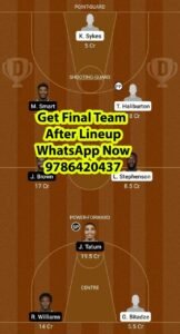 IND vs BOS Dream11 Team fantasy Prediction NBA