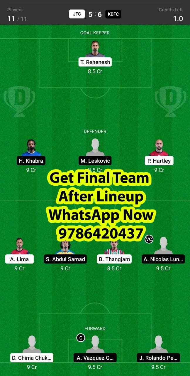 KBFC vs JFC Dream11 Team fantasy Prediction Hero ISL