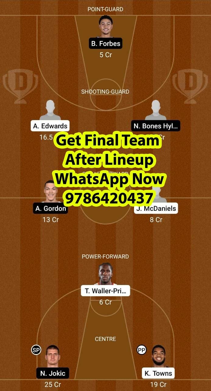 MIN vs DEN Dream11 Team fantasy Prediction NBA