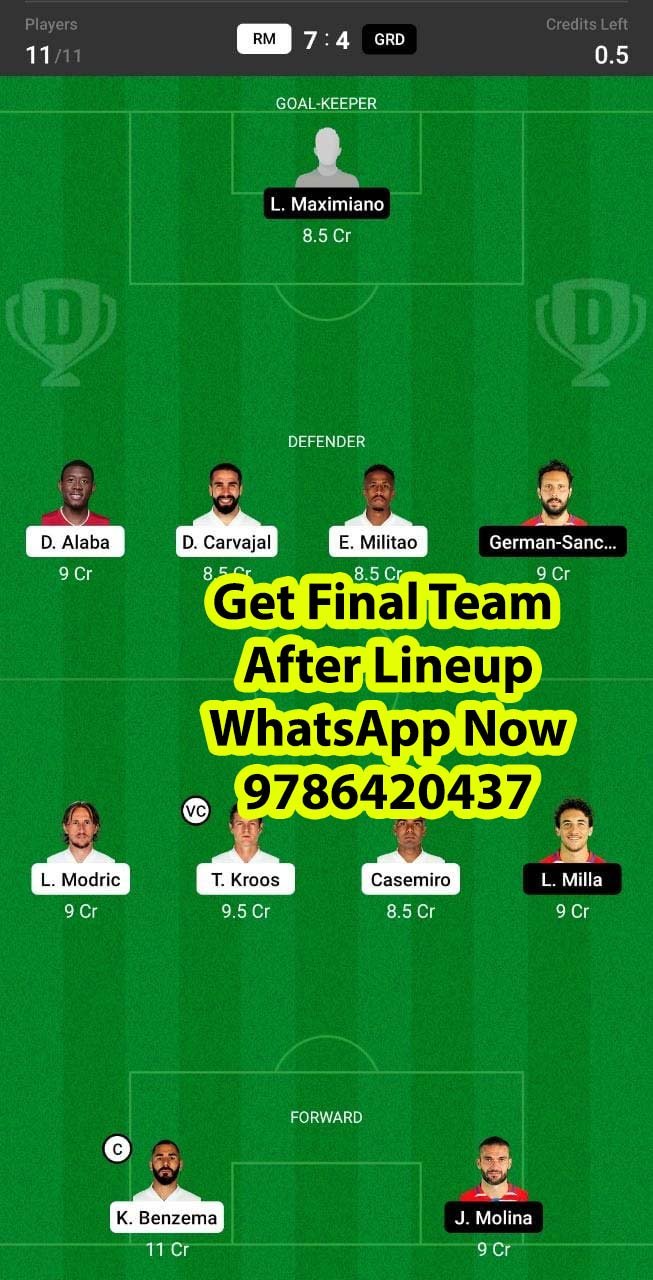 RM vs GRD Dream11 Team fantasy Prediction LaLiga Santander