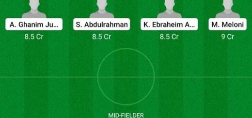 SHJ vs ALD Dream11 Team fantasy Prediction UAE Pro League
