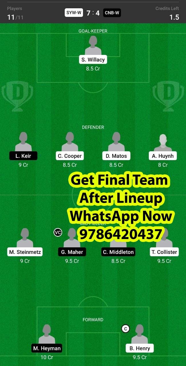 SYW-W vs CNB-W Dream11 Team fantasy Prediction Australian W League