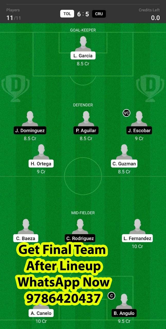 TOL vs CRU Dream11 Team fantasy Prediction Mexican League