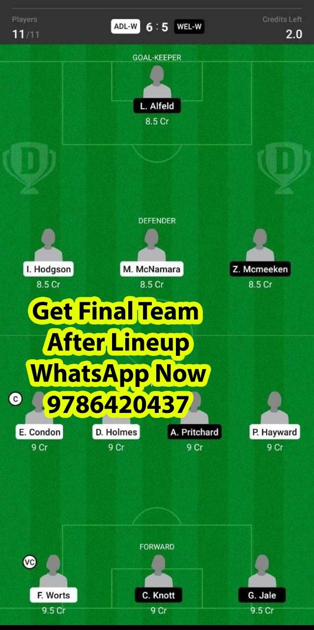 WEL-W vs ADL-W Dream11 Team fantasy Prediction Australian W League