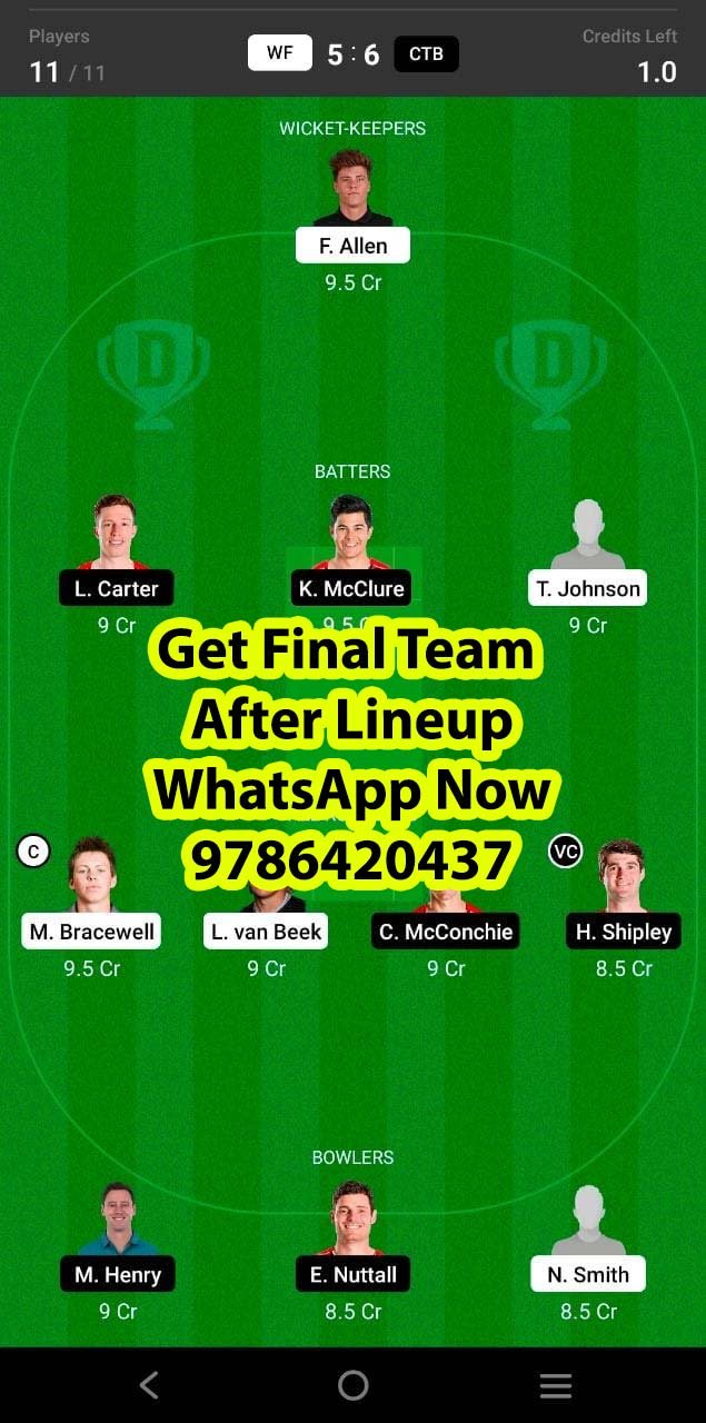 WF vs CTB 15th Match Dream11 Team fantasy Prediction New Zealand Domestic One-Day Trophy