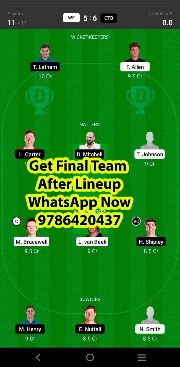 WF vs CTB 17th Match Dream11 Team fantasy Prediction New Zealand Domestic One-Day Trophy