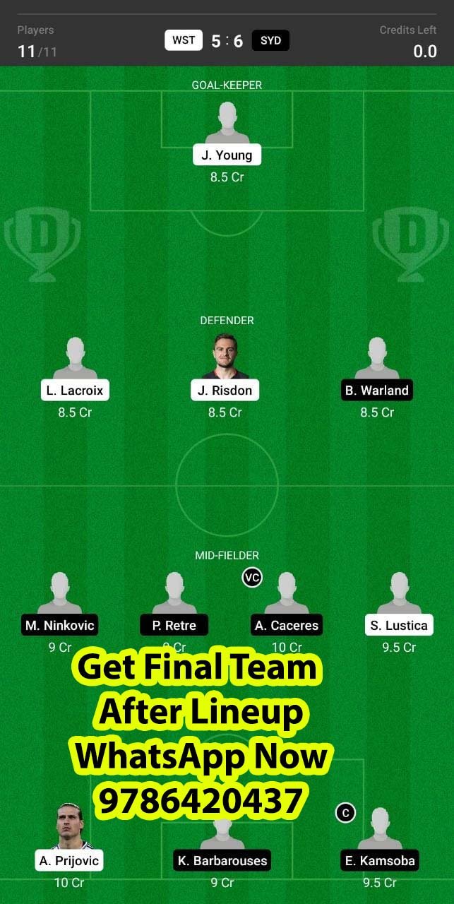 WST vs SYD Dream11 Team fantasy Prediction A League