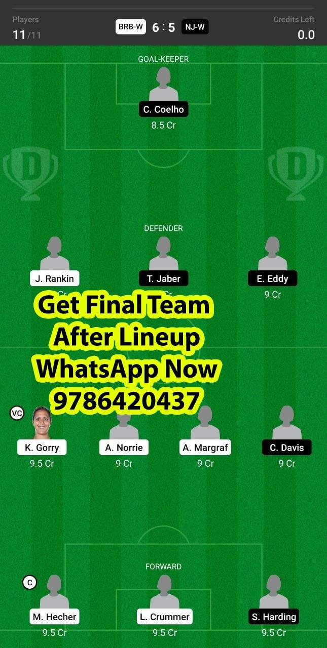 BRB-W vs NJ-W Dream11 Team fantasy Prediction Australian W League