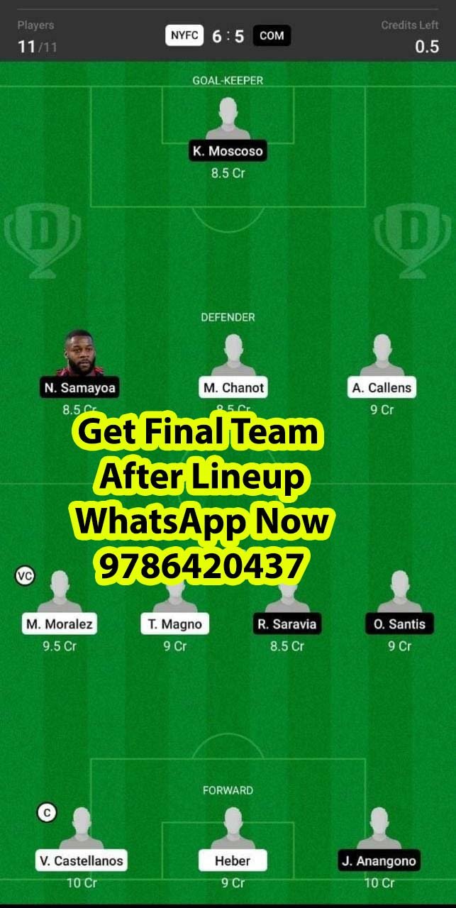 COM vs NYFC Dream11 Team fantasy Prediction CONCACAF Champions League