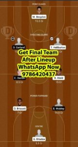 IND vs CLE Dream11 Team fantasy Prediction NBA