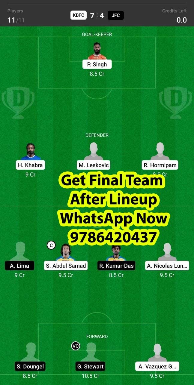 KBFC vs JFC Dream11 Team fantasy Prediction Hero ISL (2)