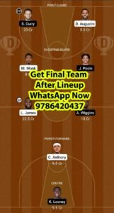 LAL vs GSW Dream11 Team fantasy Prediction NBA (2)