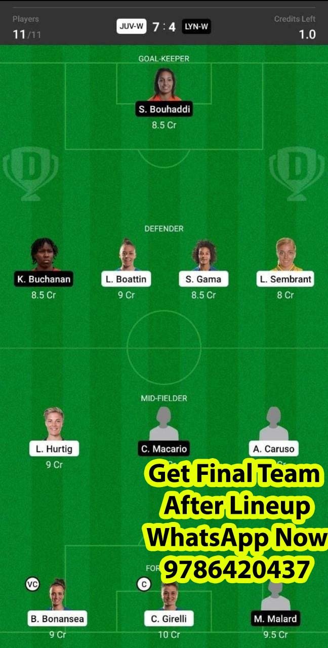 LYN-W vs JUV-W Dream11 Team fantasy Prediction Women's Champions League