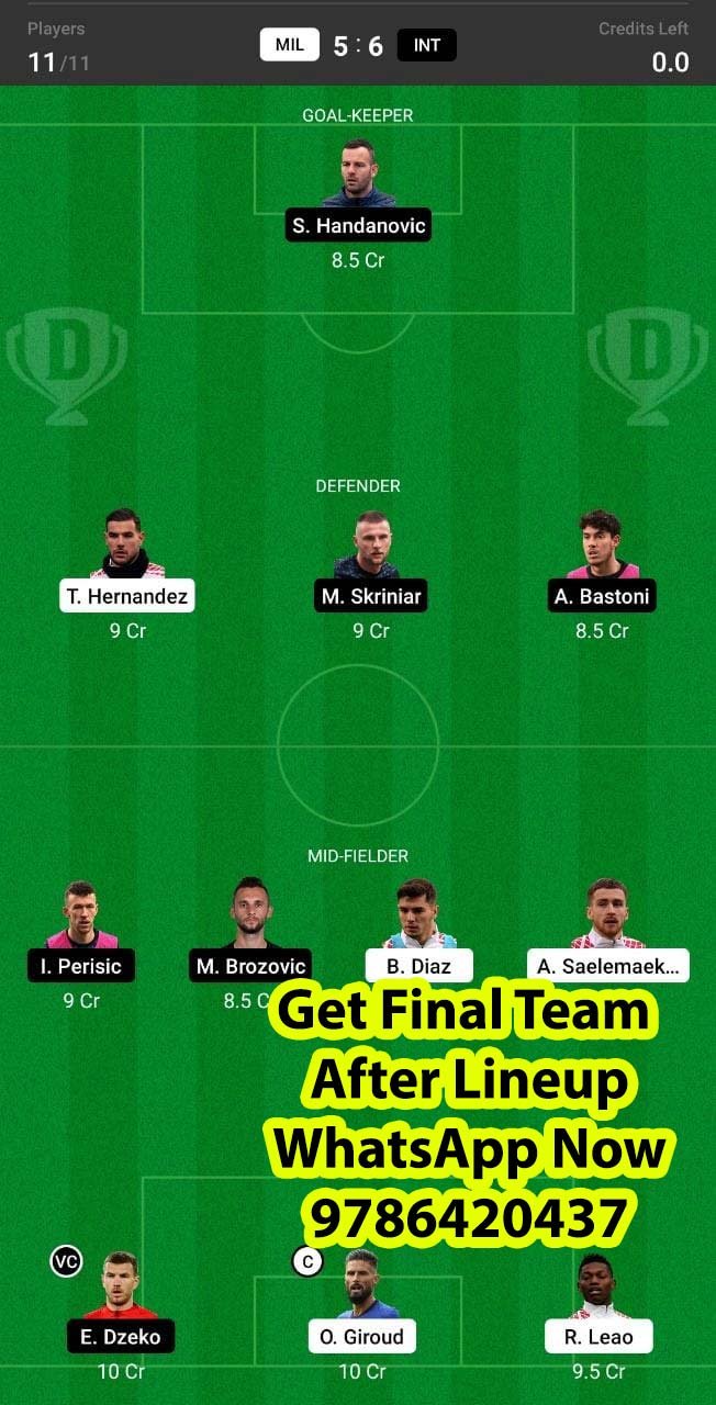 MIL vs INT Dream11 Team fantasy Prediction Coppa Italia