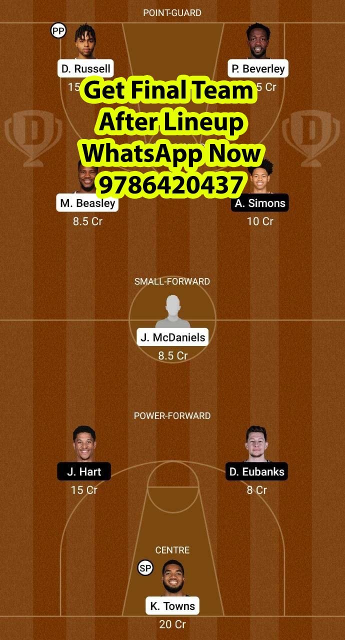 MIN vs POR Dream11 Team fantasy Prediction NBA