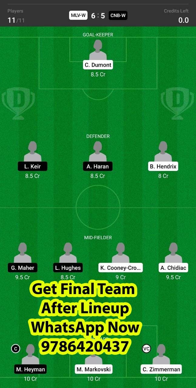 MLV-W vs CNB-W Dream11 Team fantasy Prediction Australian W League